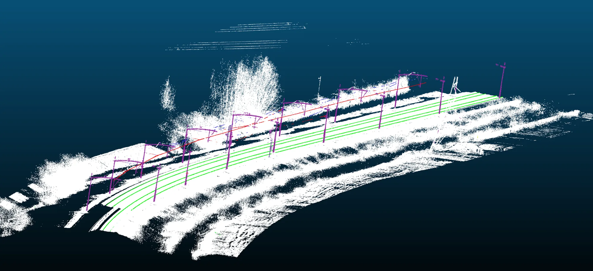 3D Vegetatie 2
