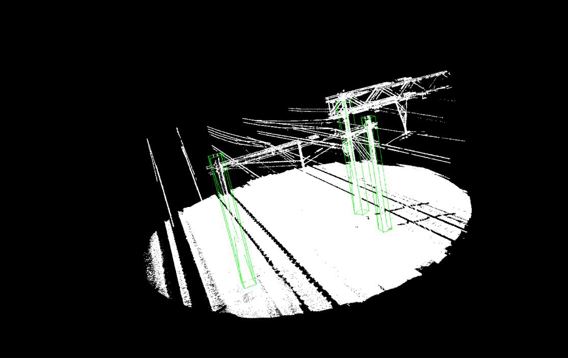3D Pointcloud Asset Detectie Showcase