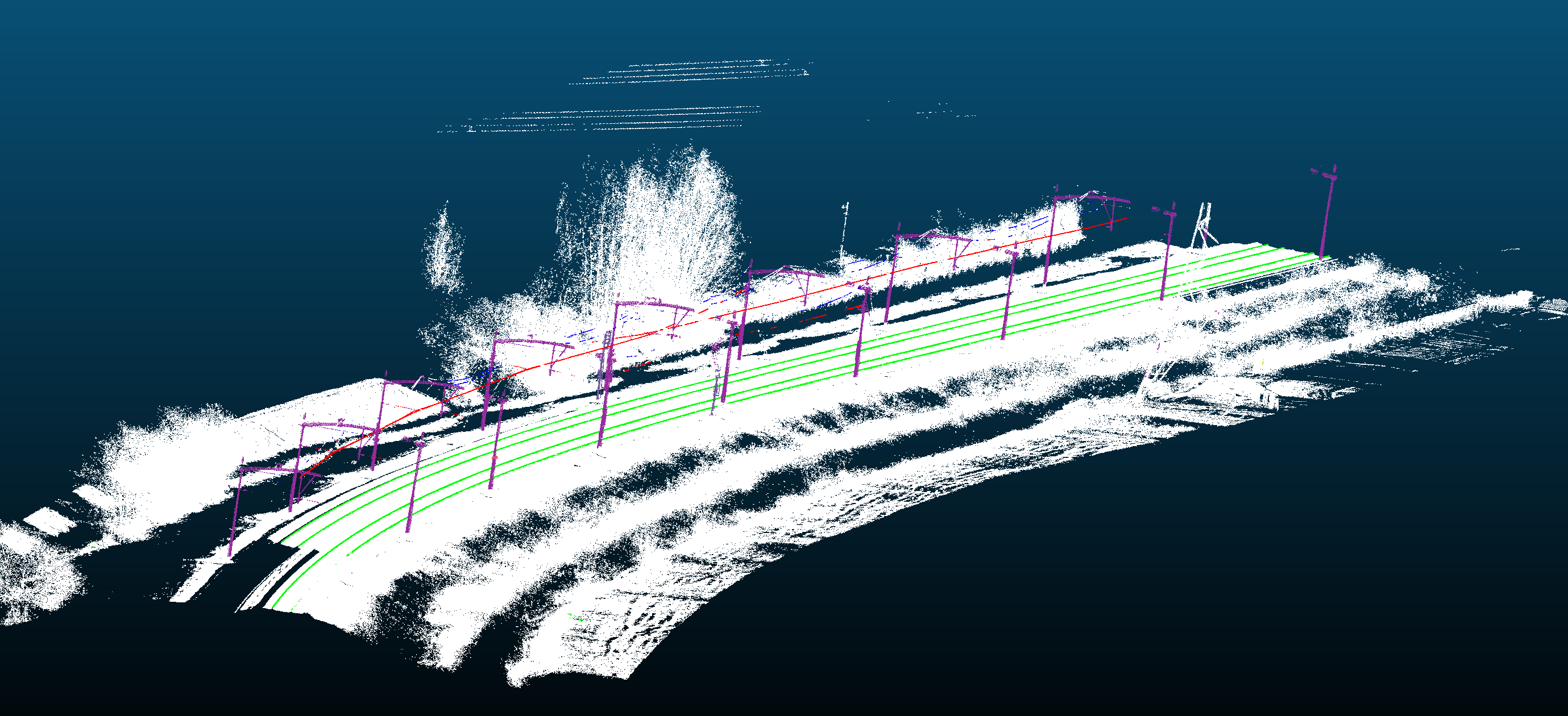 3D Vegetatie 2